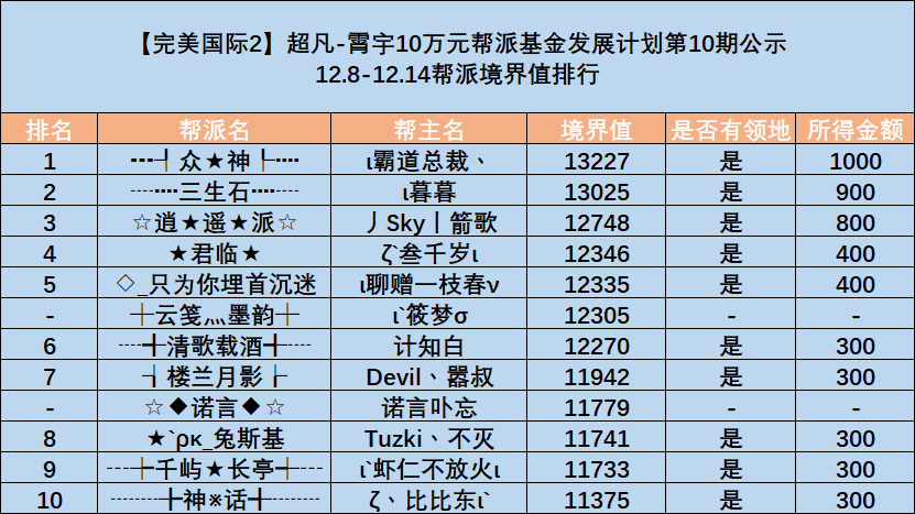 图片: JKV5GDF}H4{3J4QUI)SB9AS.png