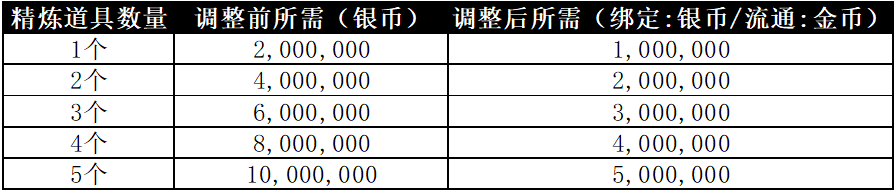图片: J_ON9C[%4L`D)Z(O7AOMHPA.png