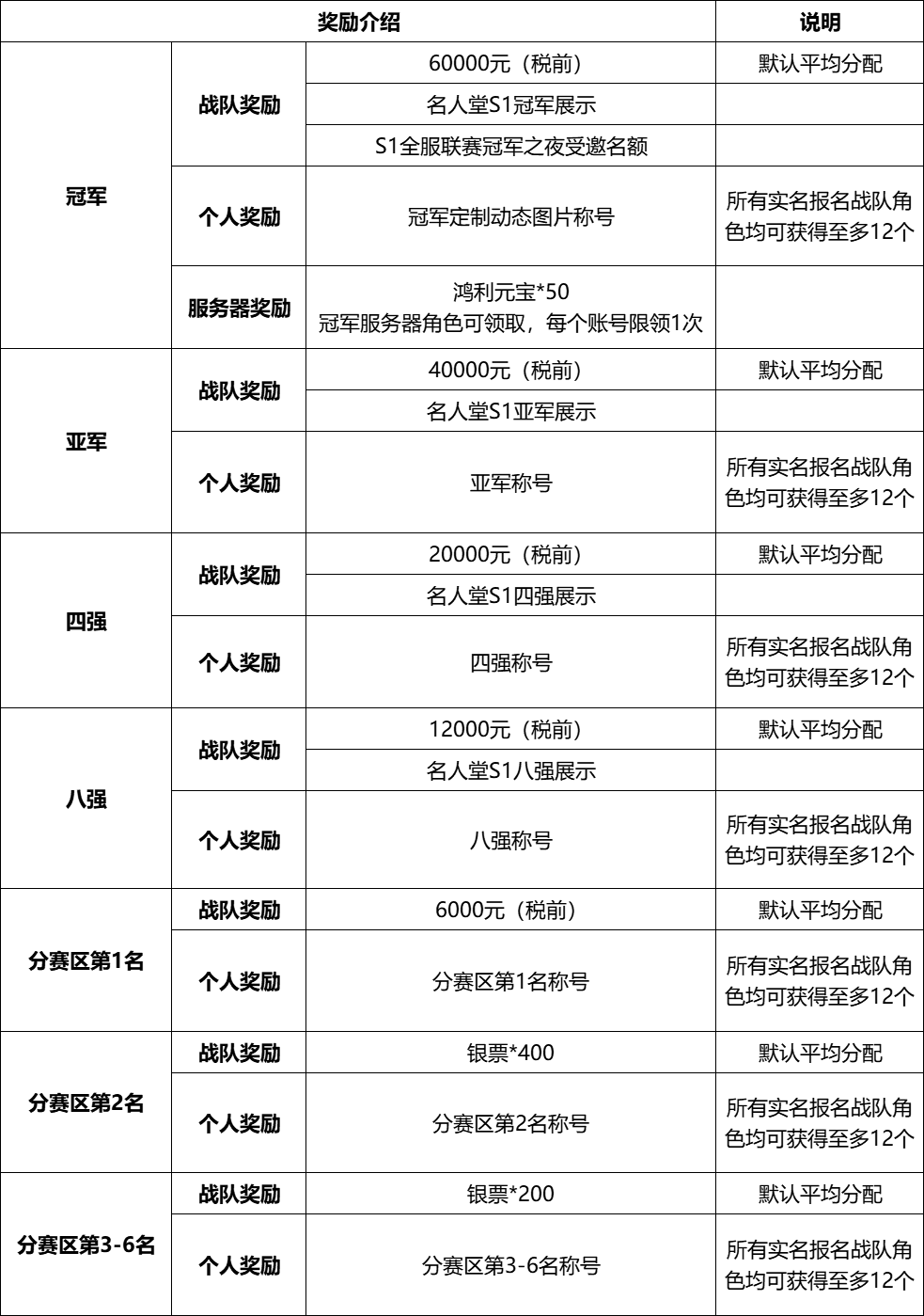 图片: UQA705~{({N121J@46NV}RJ.png