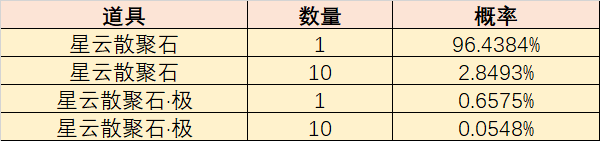 图片: {[F}UMZKMKAL%EZ3AZ]OW7H.png