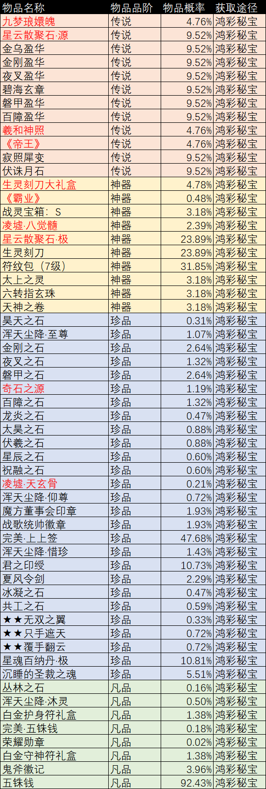 图片: M1E8]7HD0BS$U8_6XS~0AW9.png