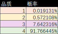 图片: 6EAR{F7I(HGD_Q1D4P]D90F.png