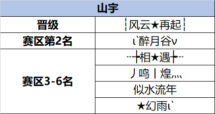 图片: XM81~RS8@WCJY{DOVD_]0P8.png