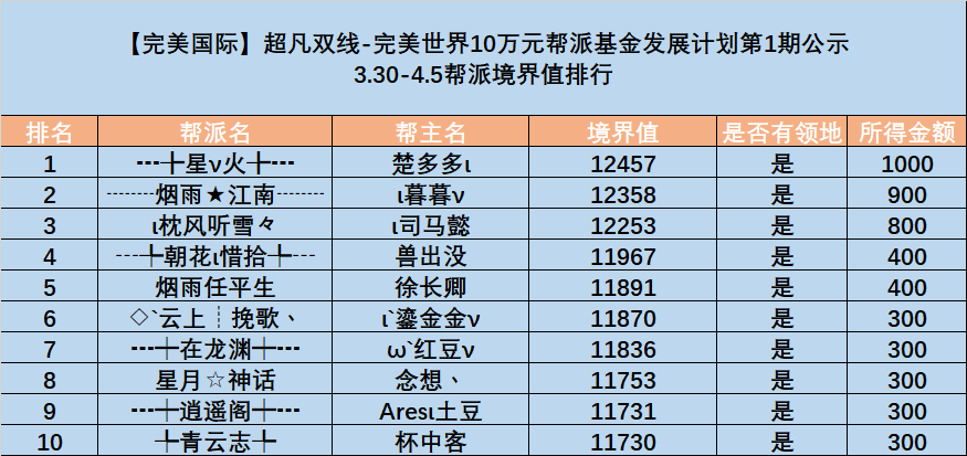 图片: U[2(CYAR6EC3YQPRO{R5IWE.png