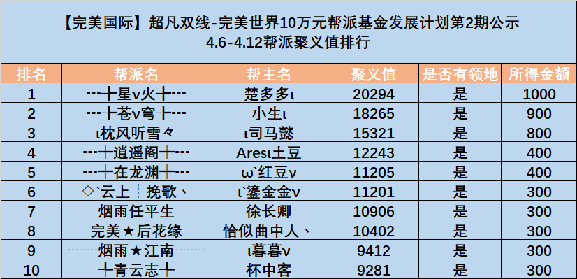 图片: CL8KL`UP2U4NWU4XOM9]O`1.png