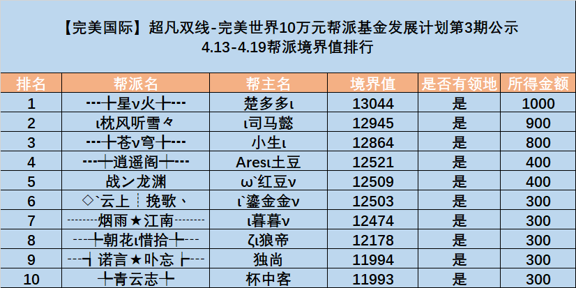 图片: K7EV[VUTA3AQ(2A96Y5O]MQ.png
