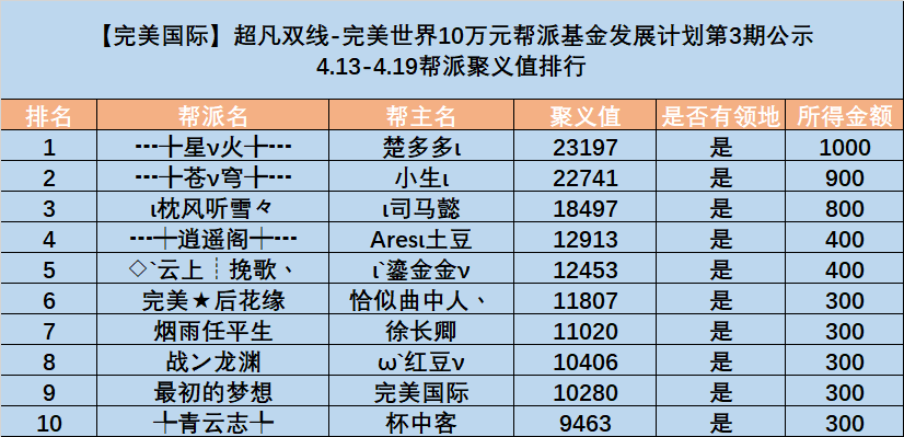图片: [RGA8)8I$}}R}%DP0({B~_X.png