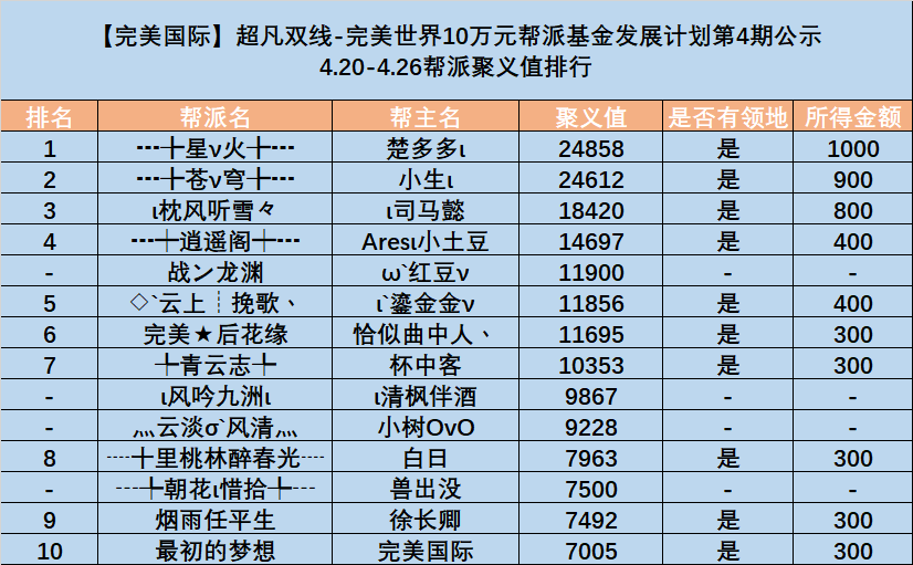 图片: G7}(`KO]}IX8Q621U[RR[ZQ.png