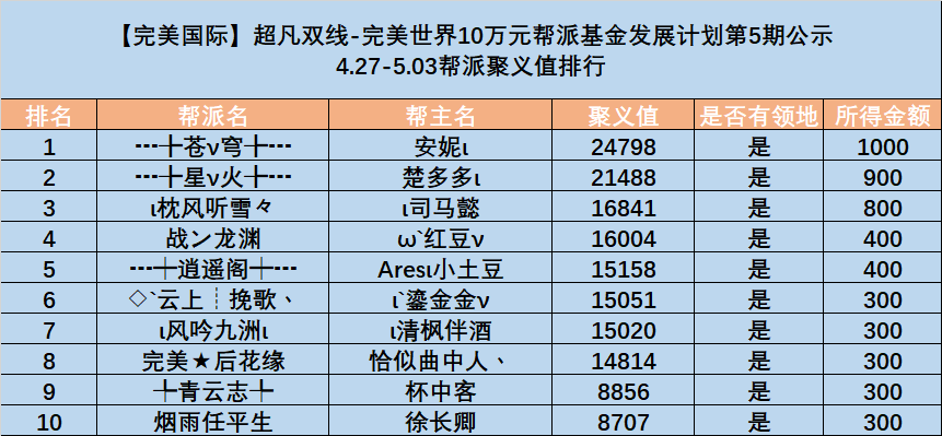 图片: VVF@VQE%9~6G9})~)H5I36Q.png