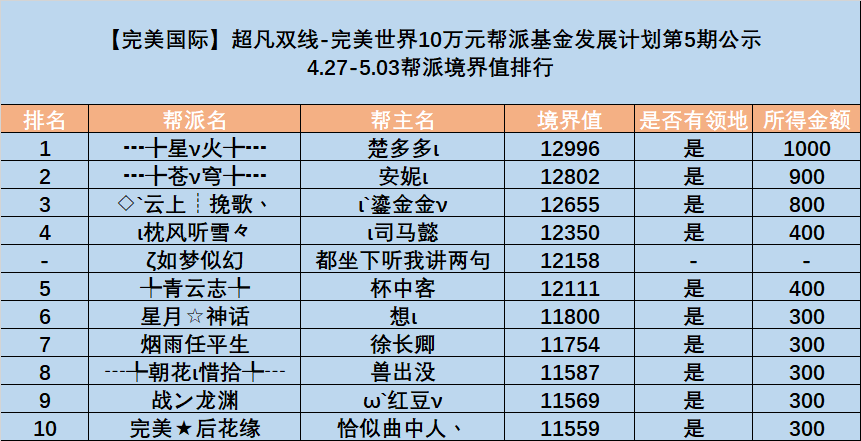 图片: 5TW)(2{YIW95K773}N4_V7V.png