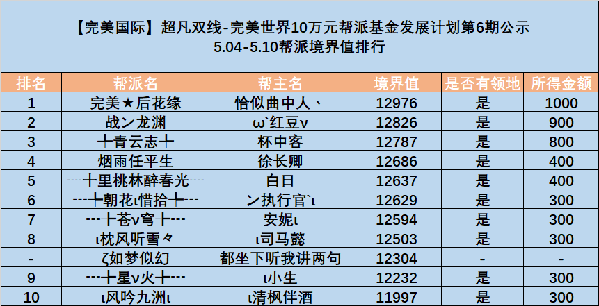 图片: ]J5]C8D)C3_H%S$ZNZR~DX1.png