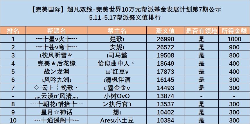 图片: 7MX[_FH453KJMHN3CC1@T57.png