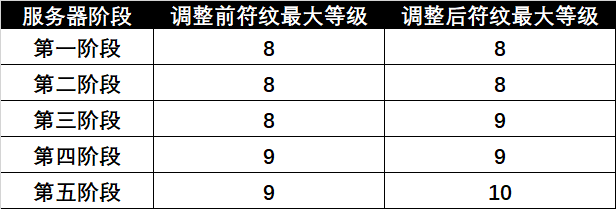 图片: LF0MZW7`GNDD@V_6_H79EA3.png