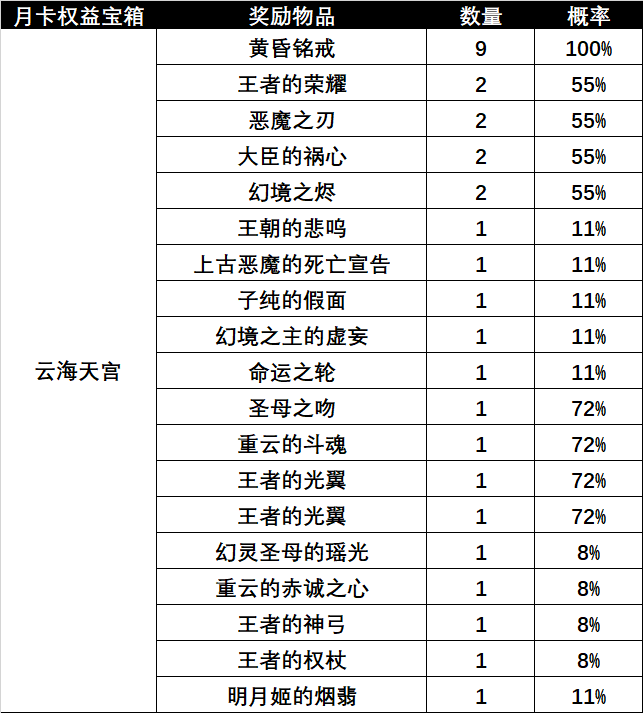 图片: 29.png