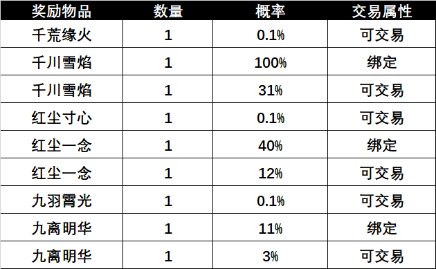 图片: 22.png