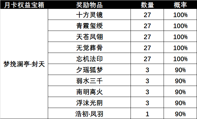 图片: 31.png
