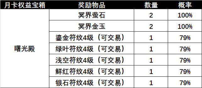 图片: 32.png