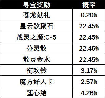 图片: 38.png