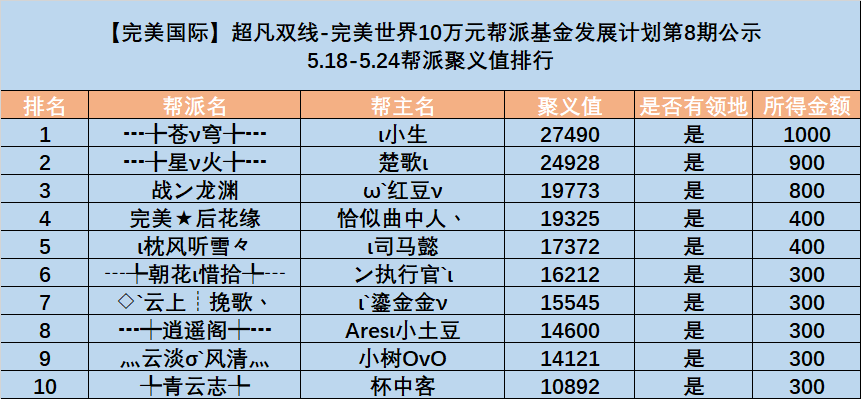 图片: PJSRFLJ8ON]Z(L75ERGA0)J.png