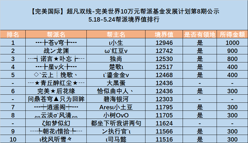图片: ~Y}NZ3%ZQ6[1F3JU]L(HG{W.png