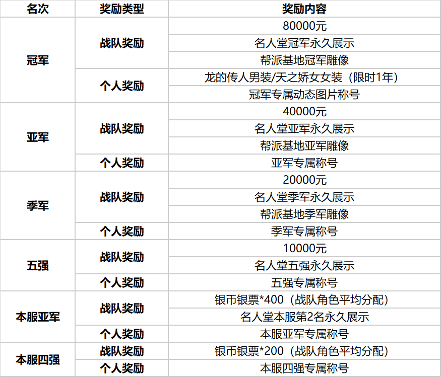 图片: A@4V}33P$AOBSS{A3RTS[)J.png