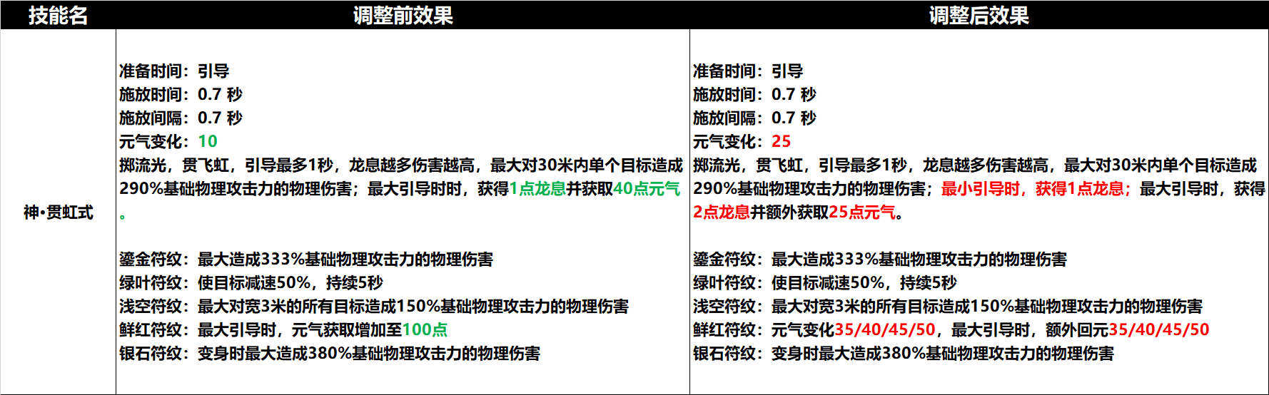图片: 6.png