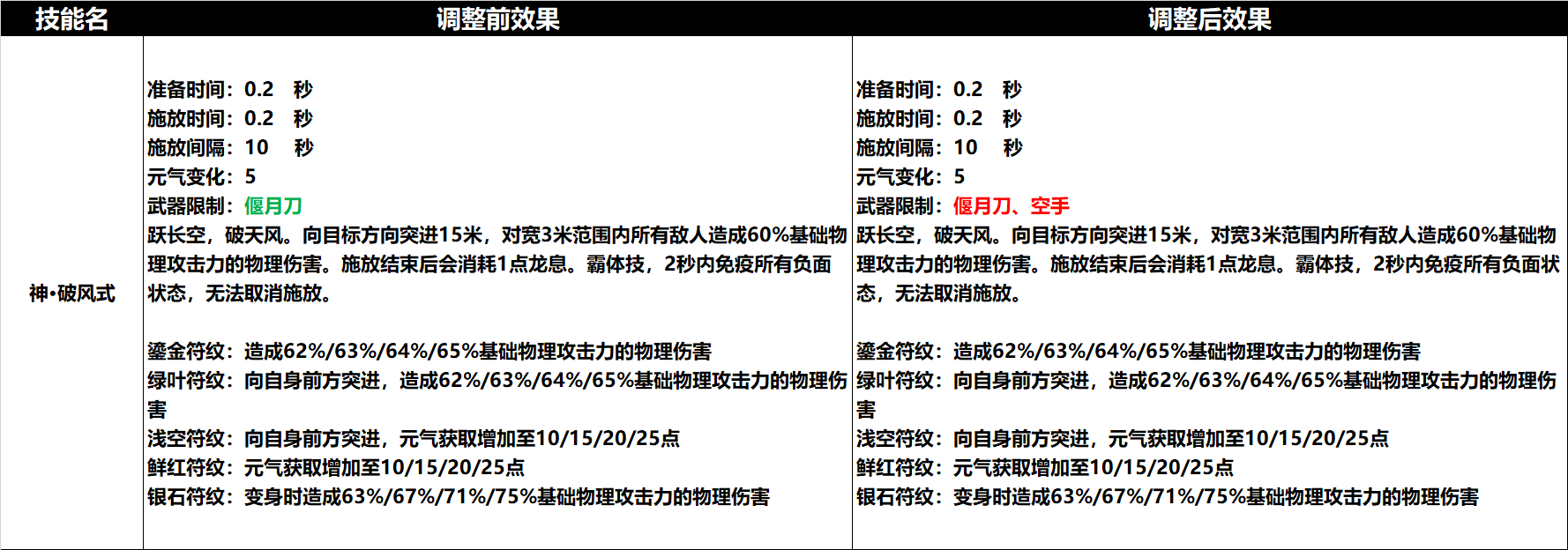 图片: 2.png