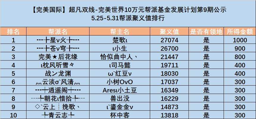 图片: L[24KA@_(D2KS@R~6Z(M40E.png