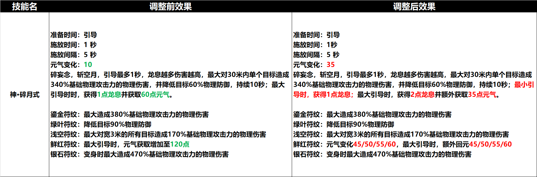 图片: 7.png