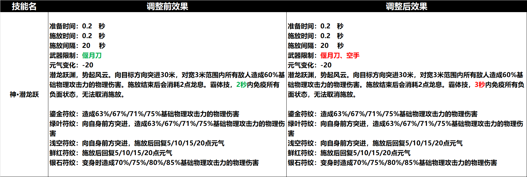 图片: 3.png