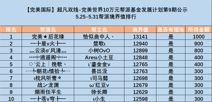 图片: _L3JJ9}62{}LLYFSM0K)JU7.png
