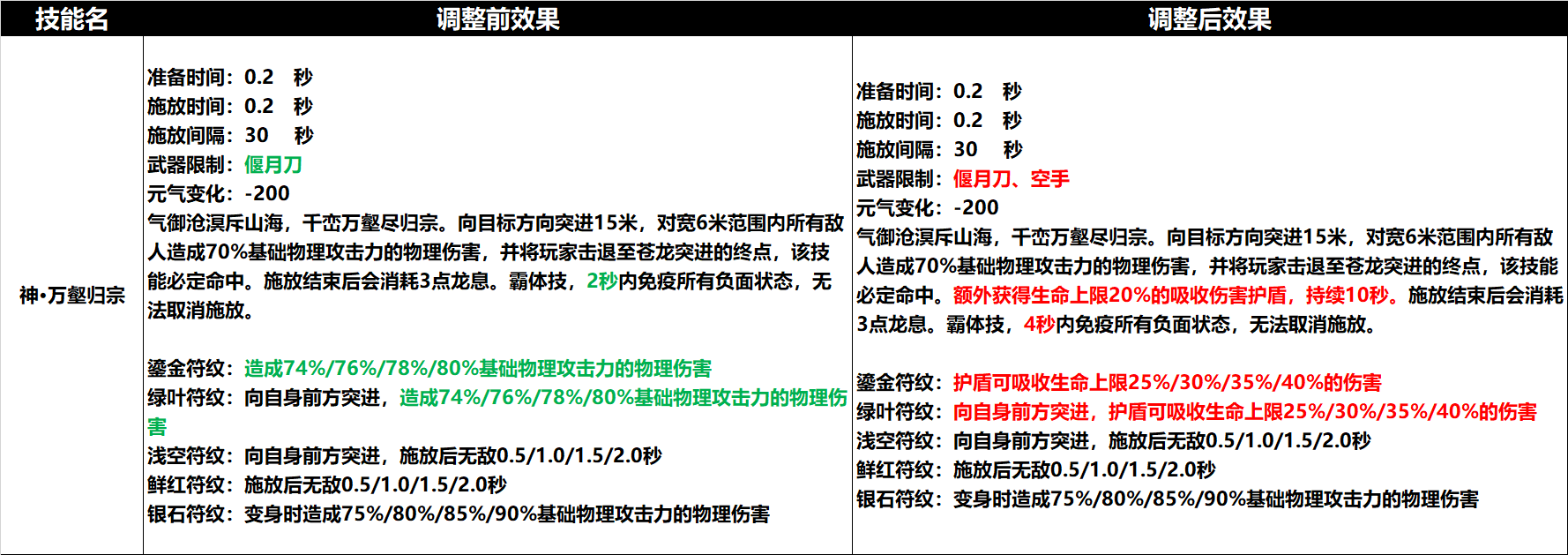 图片: 4.png