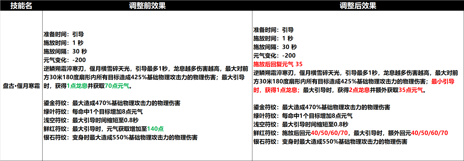 图片: 10.png