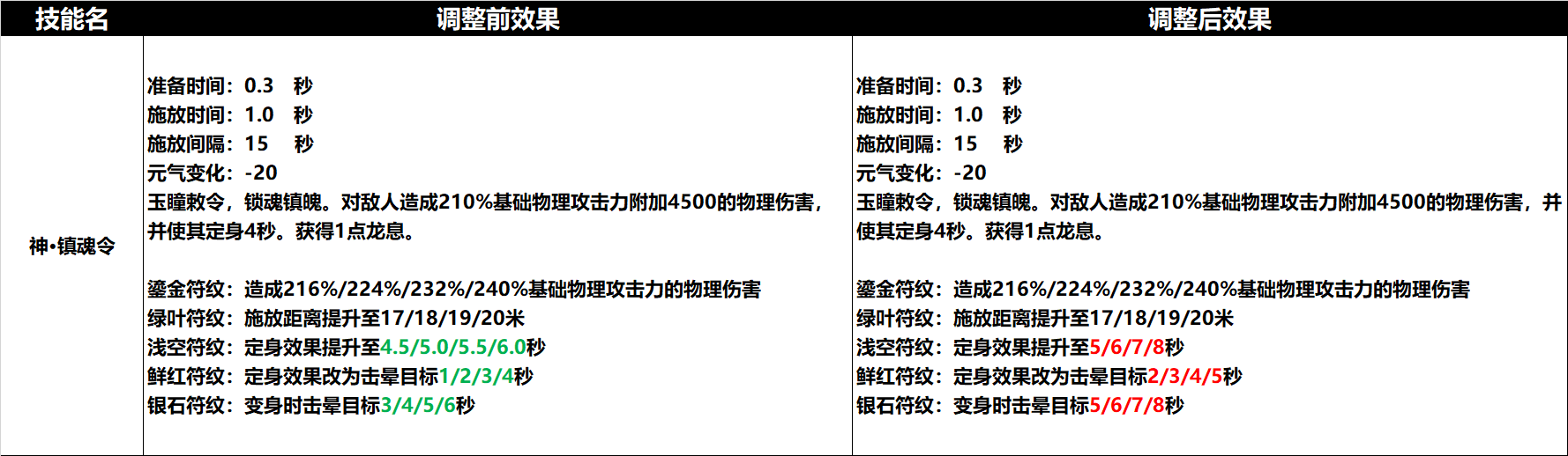 图片: 11.png