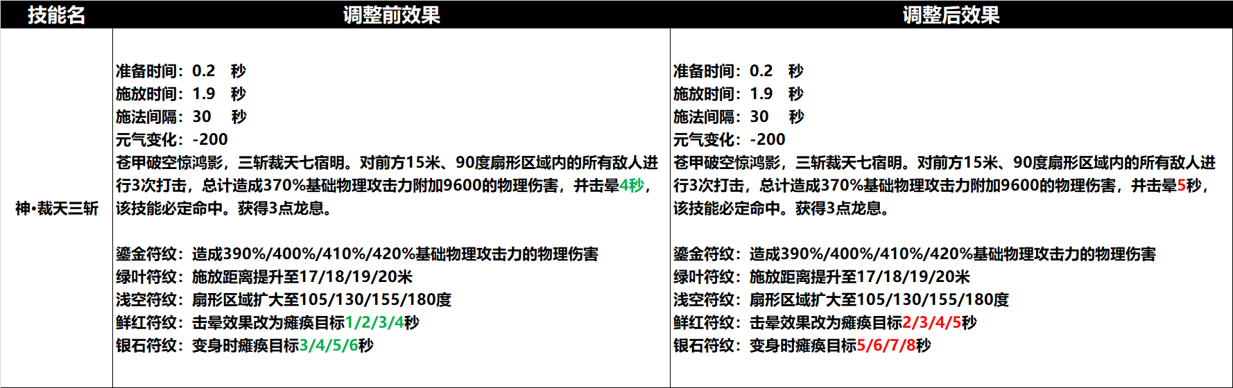 图片: 12.png