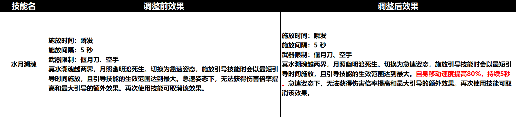图片: 5.png