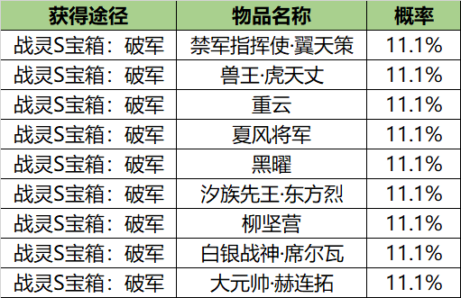 图片: ${L1`0}C_$X)@A8U276TECS.png
