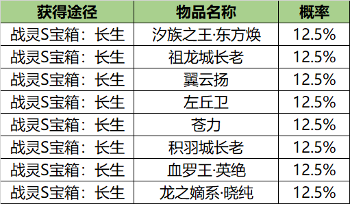 图片: ]U(}O1UPGMQQJG2L_IDOI88.png