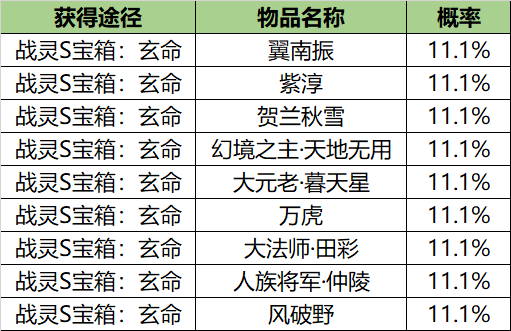 图片: KJR8`BKY_V@0}0XD`5FPFMC.png
