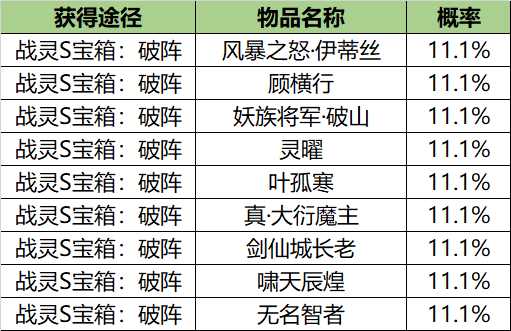 图片: B77}0G7X[`NZW7J3DRHKAGL.png