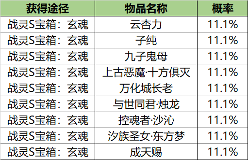 图片: [8B7`XL7({$BQ8KERO}{~4I.png