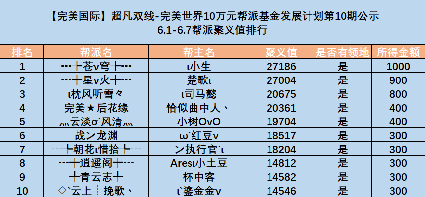 图片: D8LDY}E0C0P{MID)TTHBM01.png