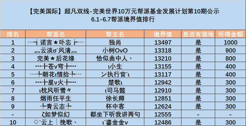 图片: BA]NT74Y4Y_29Z5EH%RRG$3.png