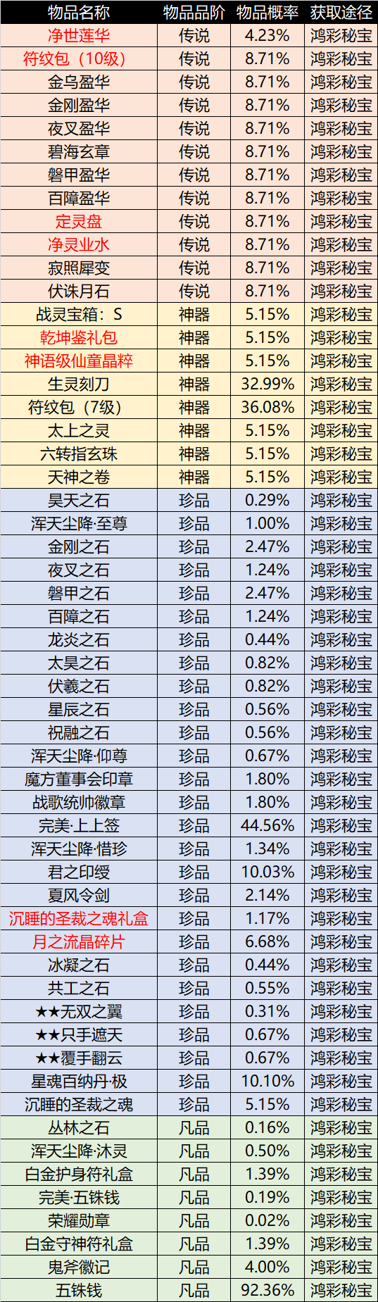 图片: DP%SI47WF_8LF40%TEP8DZR.png