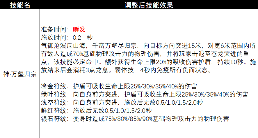 图片: 3.png