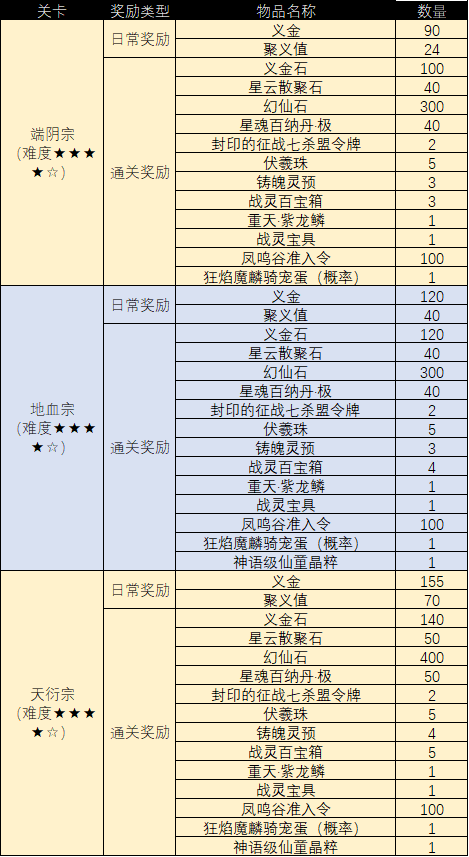 图片: 3.png
