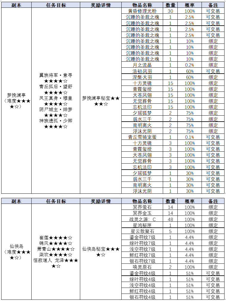 图片: RNZRN~QNDM2)[YJEHRCG)RH.png