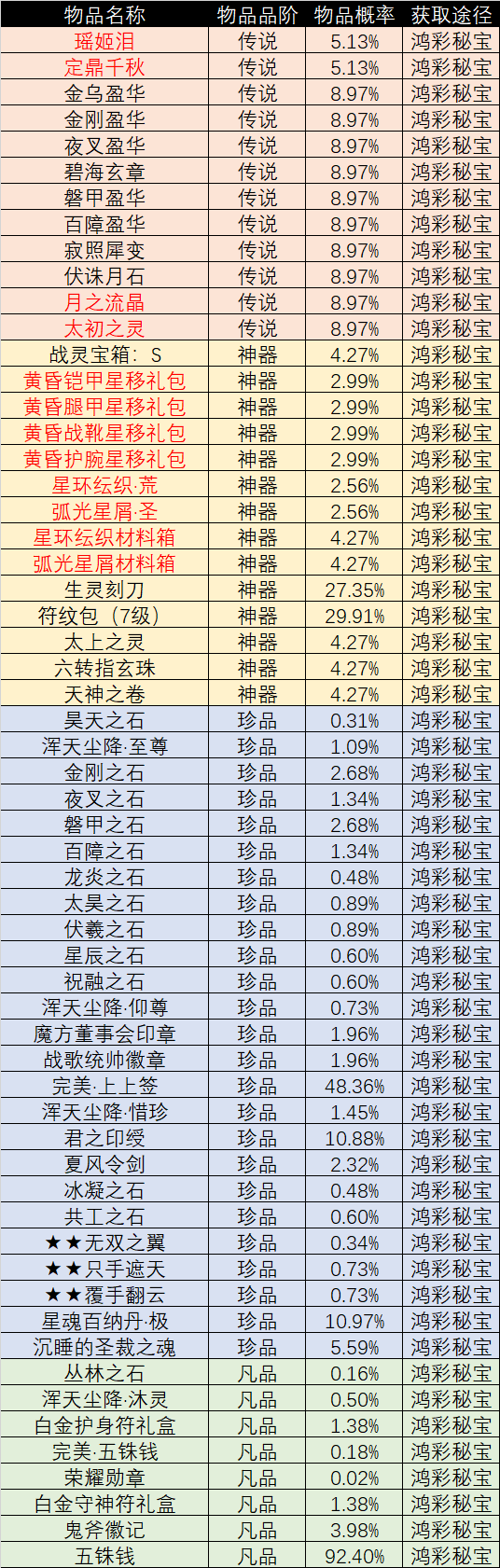 图片: {3UGN92NIZCL1C_NKN}K%1W.png