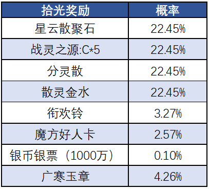 图片: WOA20260921-105712.png
