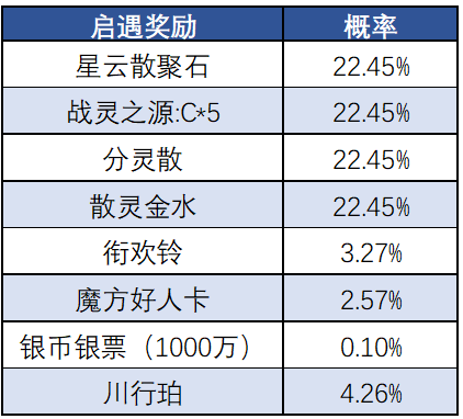 图片: QV]UXNNWN%@`]_ERQLD45XU.png